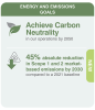 Energy Emissions Goal Press Release Graphic